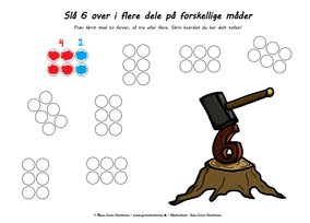 Tal. Antal. Talkløvning. Talfortsåelse.